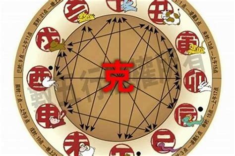 庚戌年五行|庚戌年是什么命 庚戌年生人五行属什么